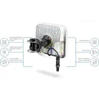 Quwireless AX09M QuMax Richtantenne 6 dBi Verticale Polarizatie