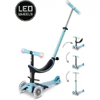 Micro - Mini2Grow Deluxe Magic LED Blue - Meegroei Step