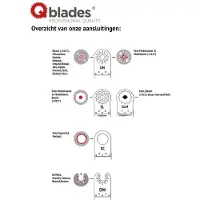 Qblades STARLOCK DIAMANT SEGM. MULTIZAAG90MM-2.2MM SL31-1ST