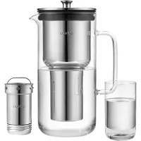 AARKE Water Purifier AAP1120