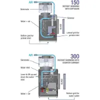 Sicce Shark Skimmer 150