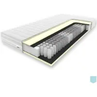 Efko - Traagschuim Pocketvering Matras 90 x 200 cm 24cm hoog - Luxe Matrashoes met rits - Wasbaar matrassen
