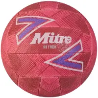 Mitre Attack Netbalbal