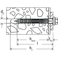 Fischer 562170 DuoXpand FUS Constructie plug 140 mm 10 mm 50 stuk(s)