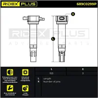 RIDEX 689C0299P Bobine