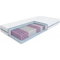 Comforta - Eenpersoons - Pocketveringmatras - 90x200x21 - Antiallergisch - Tencel - 21cm