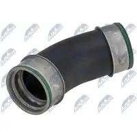 NTY GPP-WW-032 Laadluchtslang