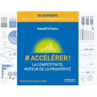 Eyrolles Accelerer
