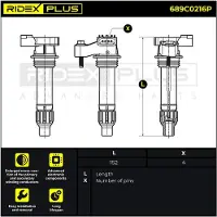 RIDEX 689C0216P Bobine