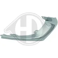 Diederichs 1815063 Ventilatiegrille, bumper