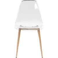 Beliani TAKILMA - Set van 4 stoelen - Transparant - Synthetisch materiaal