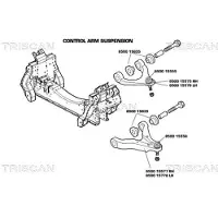 TRISCAN 8500 15556 Fuseekogel