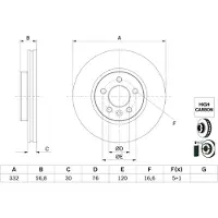 Bosch Remschijf 0 986 479 F04 voorkant, geventileerd, sterk gecarboniseerd, 1 Stuk