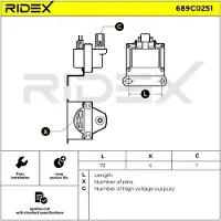 RIDEX 689C0251 Bobine