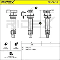 RIDEX 689C0216 Bobine