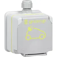 Legrand Stopcontacten, Groen omhoog
