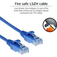 ACT DC9602 LSZH U/UTP CAT6 Datacenter Slimline Patchkabel Snagless | RJ45 Connectoren | Blauw | 2 meter