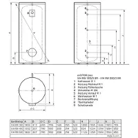 Vaillant VIHRW300/3BR VIHRW300/3BR Boiler B (A - G)