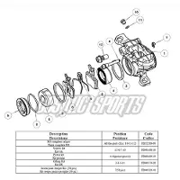 Formula Oval Remklauw Schroeven