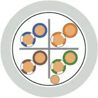 Lapp 2170961/1000 Netwerkkabel ETHERLINE LAN Grijs 1000 m