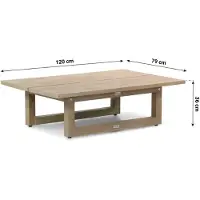 Lifestyle Garden Furniture Lifestyle Manchester loungetafel