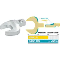 Hazet 6450C-7 Insteek-steeksleutel 7 mm