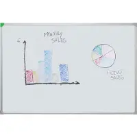 Franken Whiteboard U-Act!Line, staand en liggend formaat, geëmailleerd, magnetisch, recyclebaar, met opbergbak, B 1800 x H 1200 mm