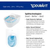 Duravit Duoblokreservoir no.1 met binnenwerk met aansluiting links 6l dualflush hoogglans wit