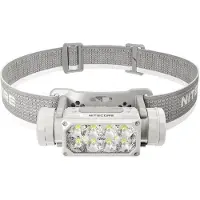Nitecore HC65 UHE LED Grey, oplaadbare hoofdlamp, 2000 lumen