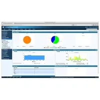 HP IMC Wireless Service Manager Componenten Locatieservicepakket E-LTU (Vergunningen), Netwerk accessoires