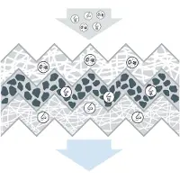 Bosch 1 987 435 623 Interieurfilter