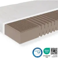 Sleepneo matras 100x200 - 18 cm dik - - koudschuim - H5 - stevig