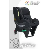 Avionaut Sky AirFlow RWF autostoeltje (40-125cm) - Veilig en comfortabel