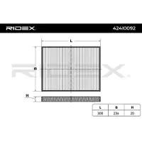 RIDEX 424I0092 Interieurfilter
