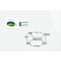 Sigel glasmagneetbord BE!BOARD hoogglans wit 180x120cm met magneten