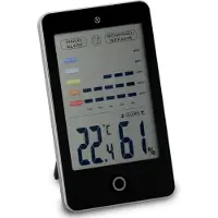 Equivera Huisthermometer - Kamerthermometer - Binnenshuis - Digitale Thermometer - Hygrometer