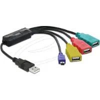 DeLOCK USB 2.0 external 4 port Cable Hub
