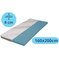 Densi - Topmatras - 160x200 - Topper - Topmatrassen - Memo Blue Opencell Traagschuim - Klimaband - CertiPUR Gecertificeerd - Medium Hardheid - 8 CM Dik