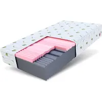 FDM SELECT MAX DOUBLE Matras 90x200 cm - Hoogte 24 cm H3 en H4 - Koudschuim Matrassen - Dubbelzijdig - 7 zones - Öko-Tex