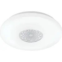Eglo Led plafondlamp Capasso 1
