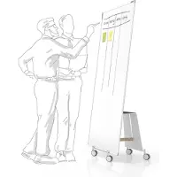 MAGNETOPLAN Design-Thinking Whiteboard-Kit