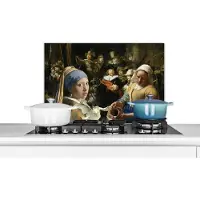 KitchenYeah Spatscherm keuken 60x40 cm - Kookplaat achterwand Schilderij - Oude Meesters - Zwaan - Muurbeschermer - Spatwand fornuis - Hoogwaardig aluminium