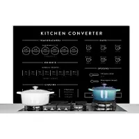 KitchenYeah Spatscherm keuken 120x80 cm - Kookplaat achterwand Handleiding - Gewichten - Keuken - Koken - Maatbeker - Muurbeschermer - Spatwand fornuis - Hoogwaardig aluminium