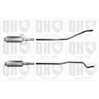 Quinton Hazell QDPF11019 Roetfilter (DPF)