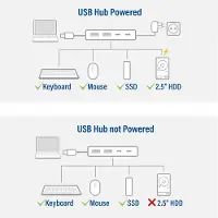 ACT AC6125 - USB-A hub 3.0 - 2x USB-A - 2x USB-C - Aluminium