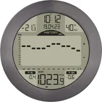 La Crosse Technology METEOMAR 35.1124.53 Digitaal weerstation Aantal sensoren max.: 3