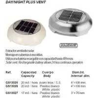 Goldenship Roestvrij Staal Dag/nacht Plus Ventilatie