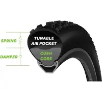 CushCore Gravel / CX Anti-Pinch Foam (per stuk) met Tubeless ventiel || Maat: 700mm
