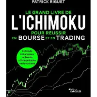 Eyrolles LE GRAND LIVRE DE L'ICHIMOKU POUR REUSSIR EN BOURSE ET EN