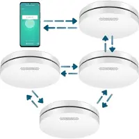 Aroha Smart Connect & Link brandpreventieset - 3 Rookmelders & 1 Hittemelder - 10 jaar batterij - Draadloos onderling koppelbare slimme brandmelder - Multipack 4 set